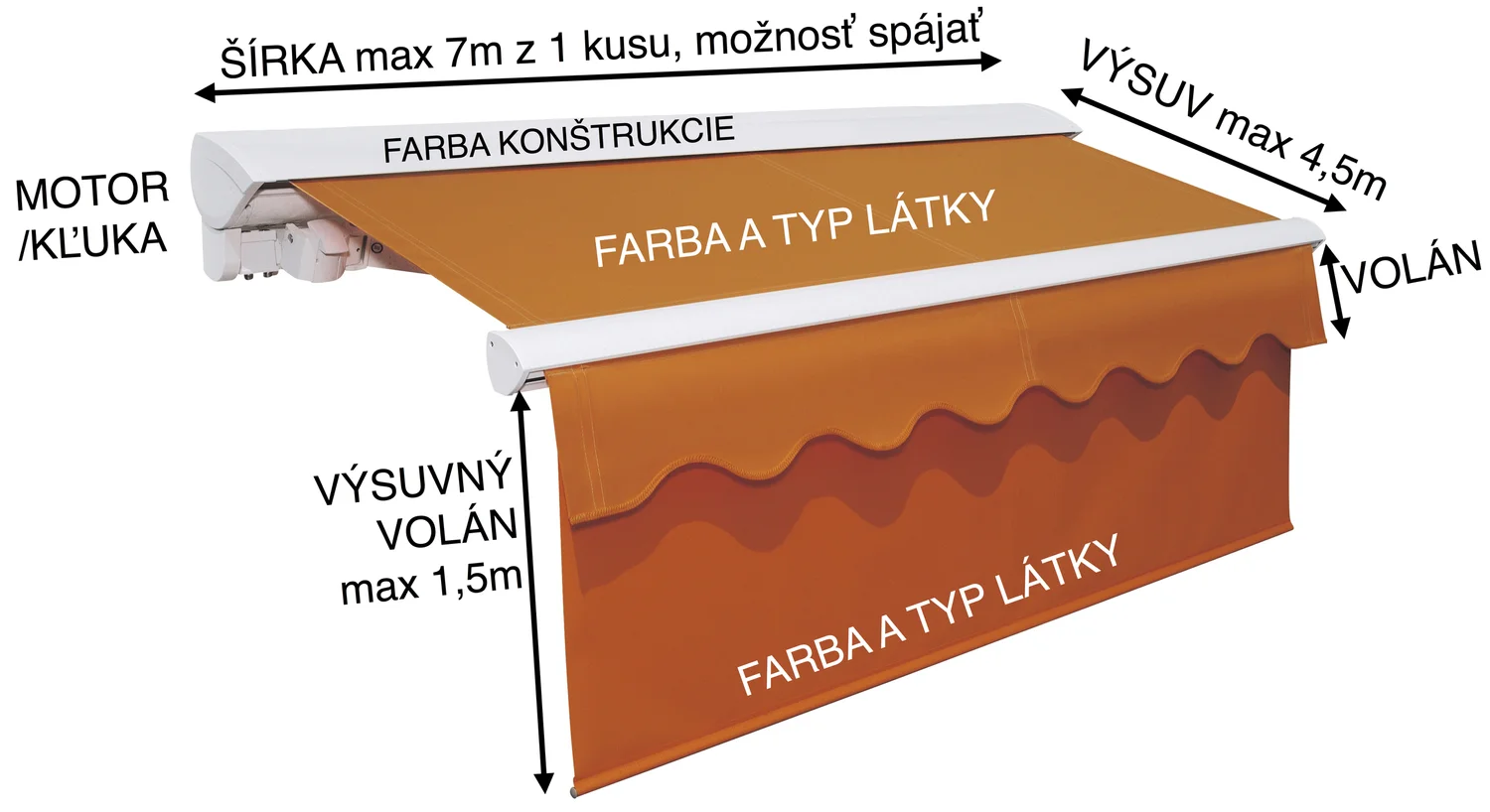 Markíza na terasu – rozmery a možnosti farby